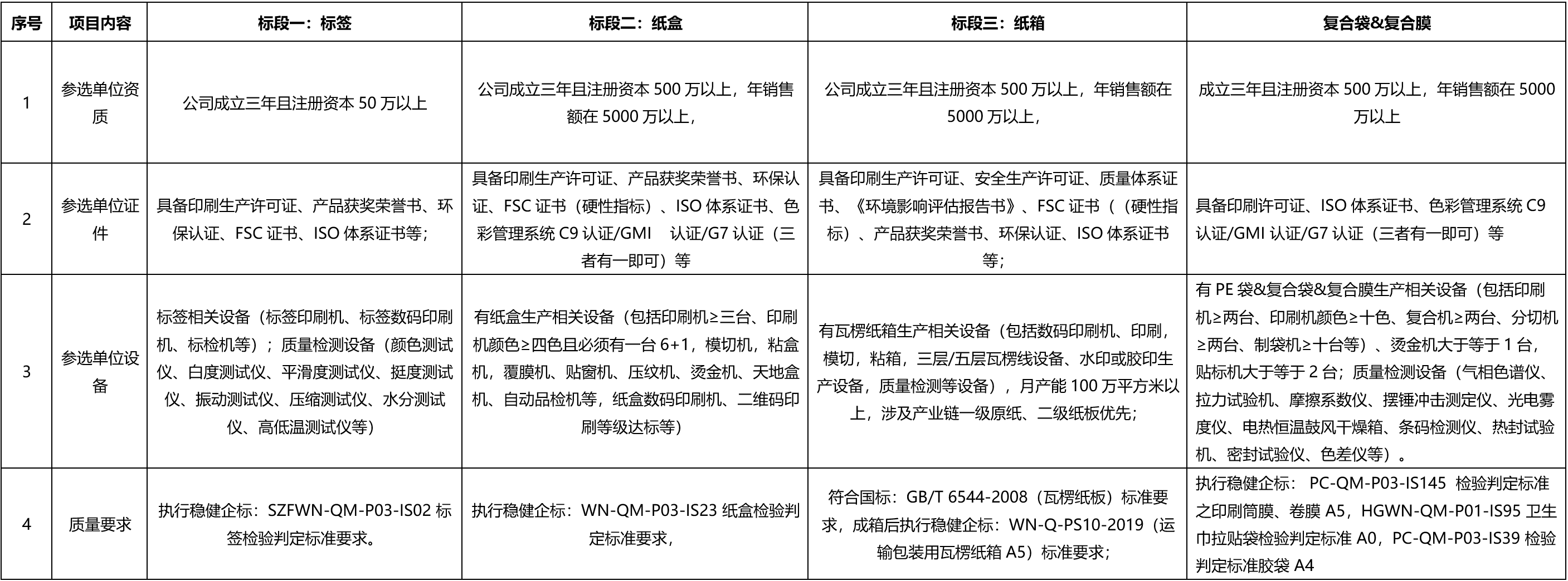 瓦力游戏| 首页 -瓦力出品,必属精品